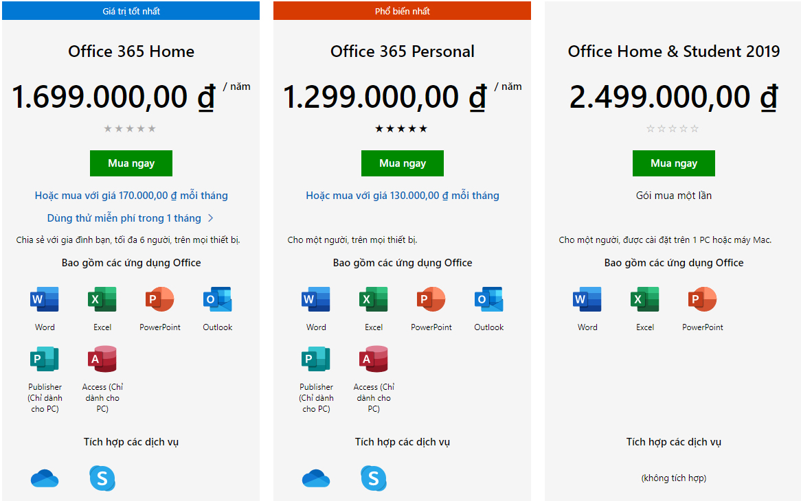 Office 365 vs Office 2019