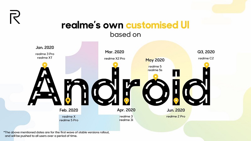 Lộ trình cập nhật ColorOS 7 cho các smartphone Realme Lộ trình cập nhật ColorOS 7 cho các smartphone Realme