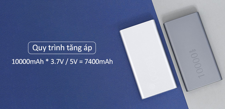 Quy trình tăng áp