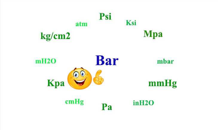 What is a bar? Bar conversion table to other common units