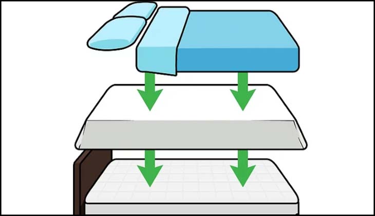 Hướng dẫn cách giặt nệm sạch và đơn giản tại nhà