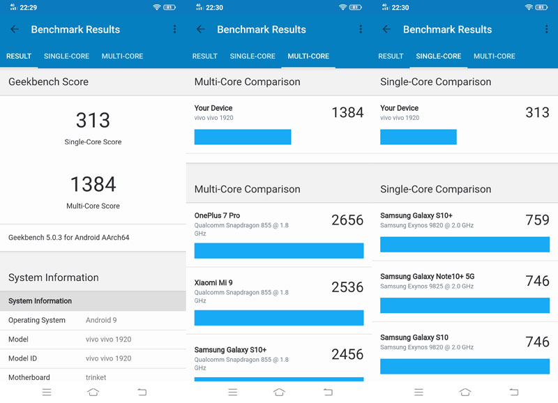 Đánh giá hiệu năng Vivo V17 Pro Đánh giá hiệu năng Vivo V17 Pro