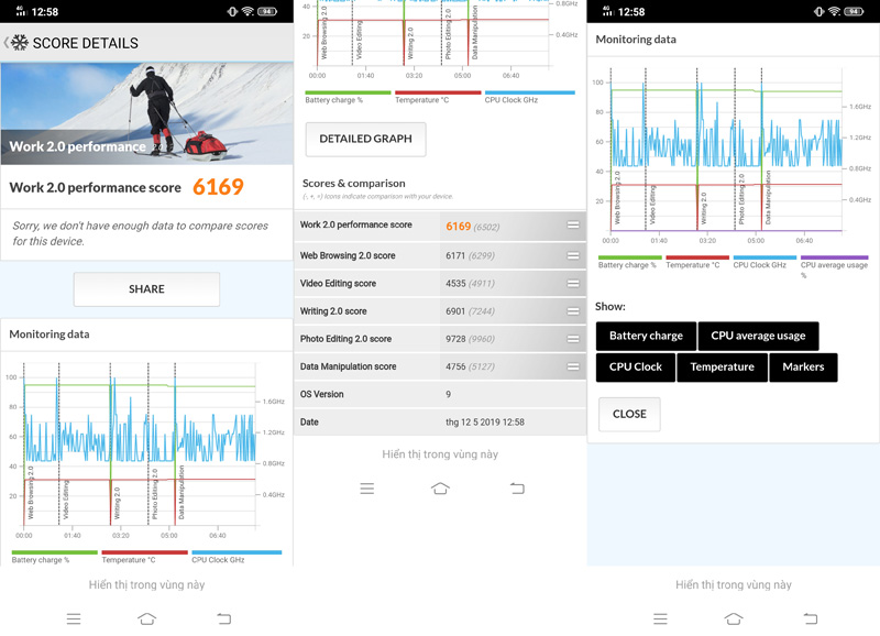 Đánh giá hiệu năng Vivo V17 Pro Đánh giá hiệu năng Vivo V17 Pro