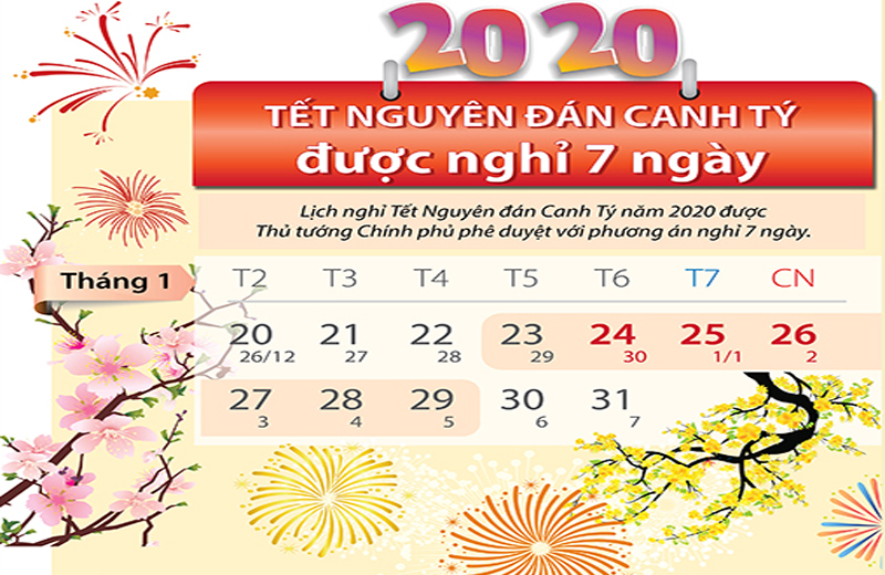 Lịch nghỉ Tết nguyên đán - Canh Tý 2020 Lịch nghỉ Tết nguyên đán - Canh Tý 2020