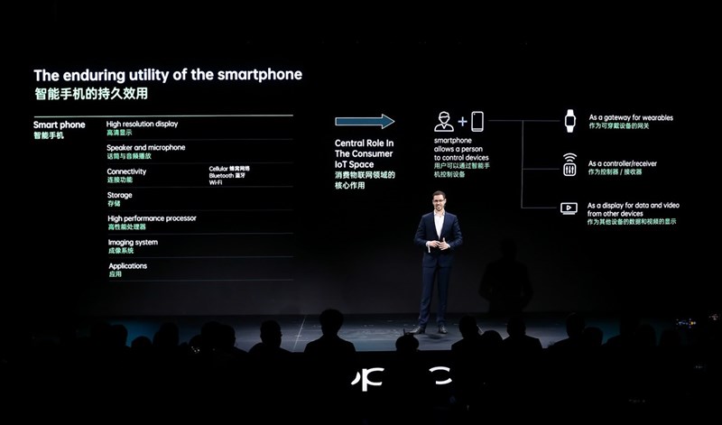 OPPO lần đầu tung hàng loạt thiết bị thông minh đa dạng, đón đầu kỷ nguyên công nghệ 5G, AR, IoT tại sự kiện INNO DAY OPPO lần đầu tung hàng loạt thiết bị thông minh đa dạng, đón đầu kỷ nguyên công nghệ 5G, AR, IoT tại sự kiện INNO DAY