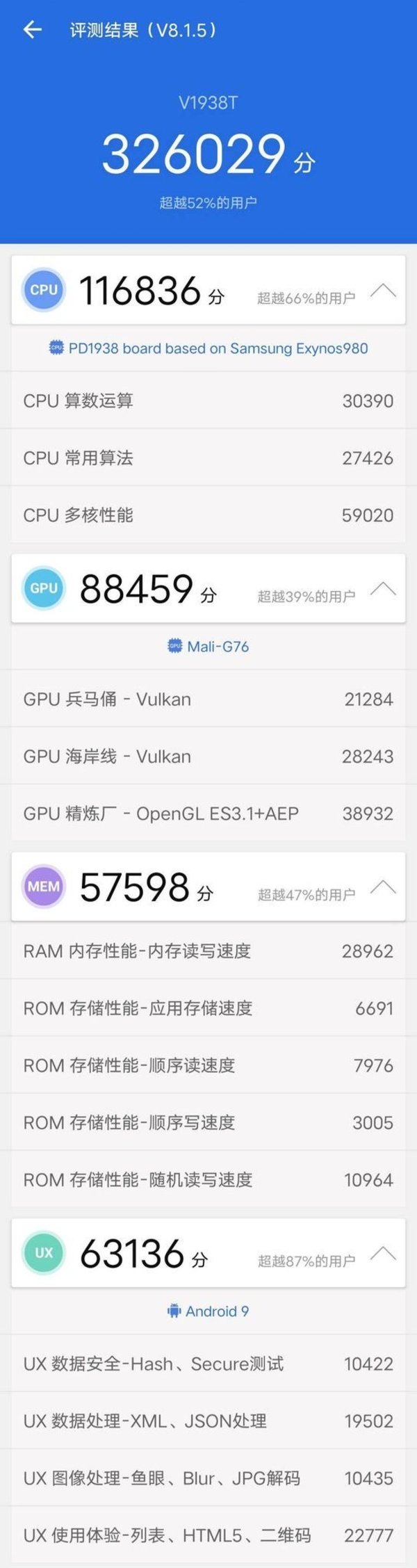 Vivo X30 Pro với chip Exynos 980, GPU Gali-G77, chạy Android 9 đạt điểm hiệu năng ấn tượng trên AnTuTu