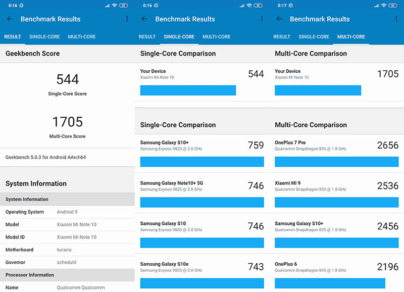 Đánh giá chi tiết Xiaomi Mi Note 10