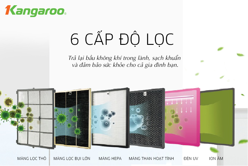 Thiết kế 6 màng lọc hiệu quả của máy lọc không khí Kangaroo