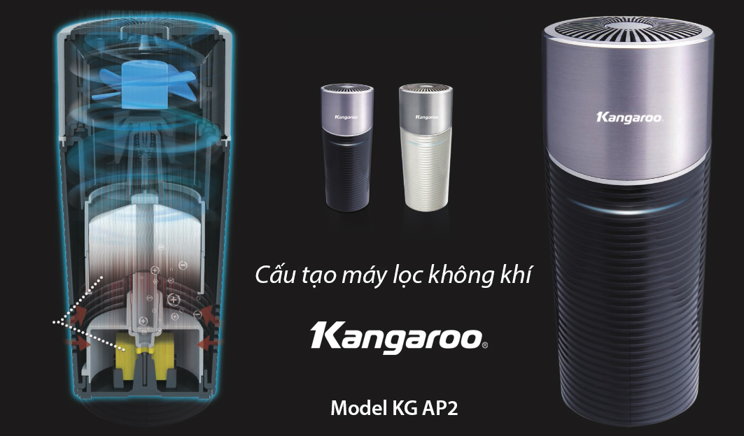 Máy lọc không khí hoạt động với độ ồn thấp 