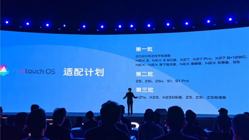 Vivo công bố lịch trình cập nhật FunTouch OS 10, đợt 1 có khoảng 10 smartphone được lên đời Vivo công bố lịch trình cập nhật FunTouch OS 10, đợt 1 có khoảng 10 smartphone được lên đời