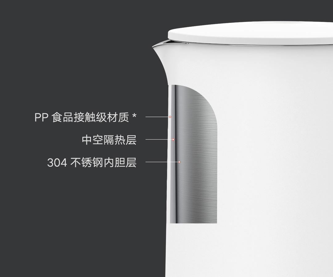 Xiaomi ra mắt ấm điện siêu tốc Xiaomi MIJIA 1A với giá 261.000 VNĐ > Chất liệu Ấm điện siêu tốc Xiaomi MIJIA 1A