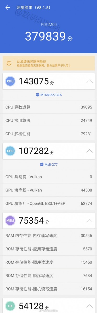 Điểm AnTuTu của OPPO Reno3 Điểm AnTuTu của OPPO Reno3