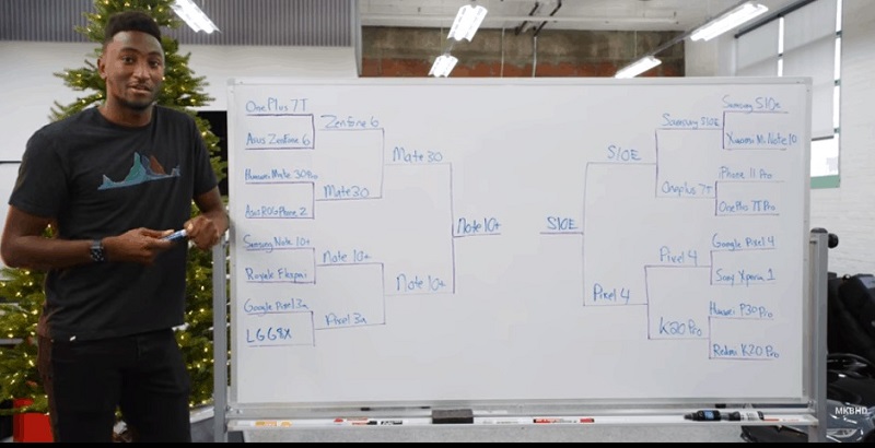 Danh sách các thiết bị được bình chọn