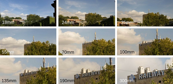 Top 15 lens chụp chân dung Nikon có khẩu độ tiêu cự hoàn hảo nhất   websosanhvn