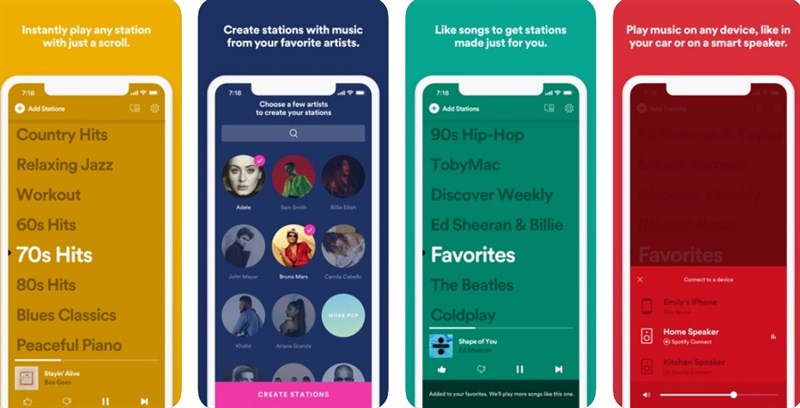 Spotify Stations