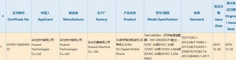 Giá rẻ hơn nhưng tốc độ sạc lại chóng mặt, Huawei Mate Xs vừa được xác nhận sẽ hỗ trợ sạc nhanh 65W