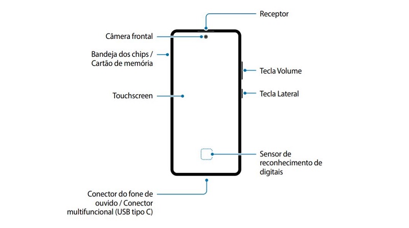 Hướng dẫn sử dụng Galaxy S10 Lite tiết lộ một số chi tiết về thiết kế Hướng dẫn sử dụng Galaxy S10 Lite tiết lộ một số chi tiết về thiết kế