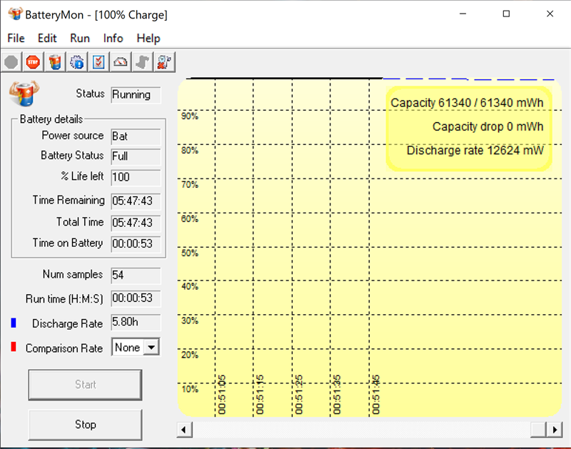 Đánh giá chi tiết Lenovo Yoga C940 Đánh giá chi tiết Lenovo Yoga C940