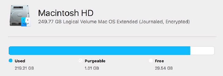 Sử dụng hết bộ nhớ 7 sai lầm khi sử dụng khiến MacBook của bạn ngày càng chậm > Sử dụng hết bộ nhớ