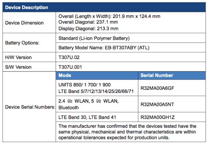 Máy tính bảng giá rẻ Samsung Galaxy Tab A4s bị rò rỉ cấu hình thông qua chứng nhận tại FCC Máy tính bảng giá rẻ Samsung Galaxy Tab A4s bị rò rỉ cấu hình thông qua chứng nhận tại FCC