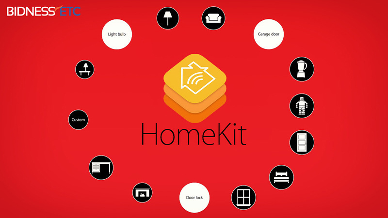 Các thiết bị tương thích HomeKit mong muốn được trưng bày
