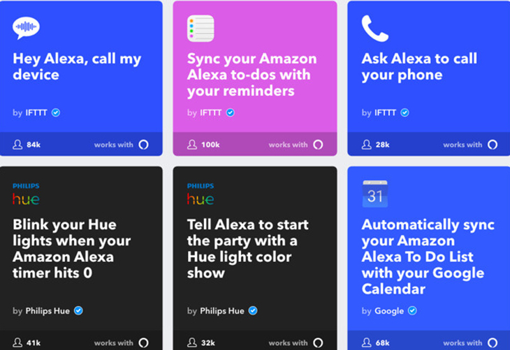 kết nối IFTTT với Amazon Alexa