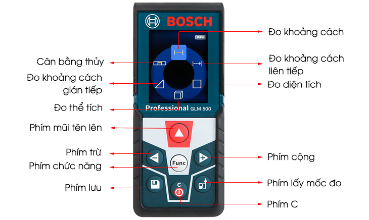 Hướng dẫn sử dụng máy đo khoảng cách laser Bosch GLM 500