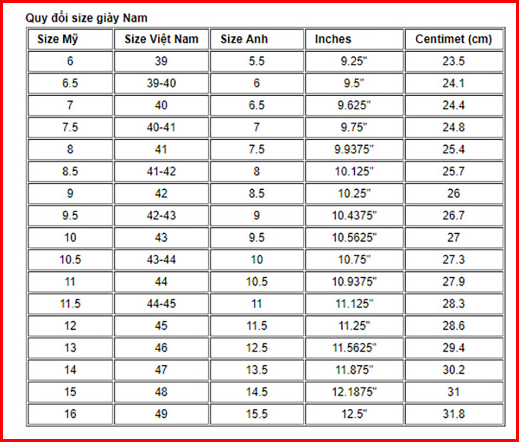Bảng quy đổi size giày cho nam