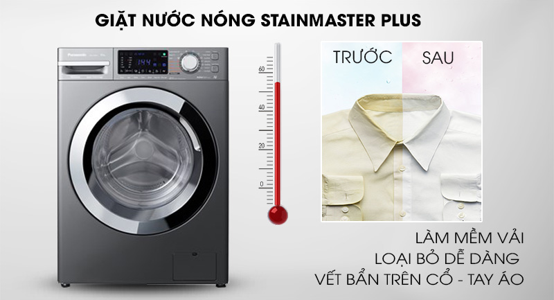 Diệt khuẩn tối ưu nhờ công nghệ StainMasster+ Diệt khuẩn tối ưu nhờ công nghệ StainMaster+