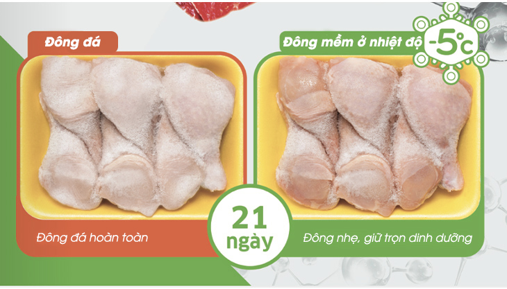 Công nghệ cấp đông mềm trên tủ đông Kangaroo là gì? Hoạt động thế nào? > Cơ chế hoạt động của ngăn cấp đông mềm trên tủ đông