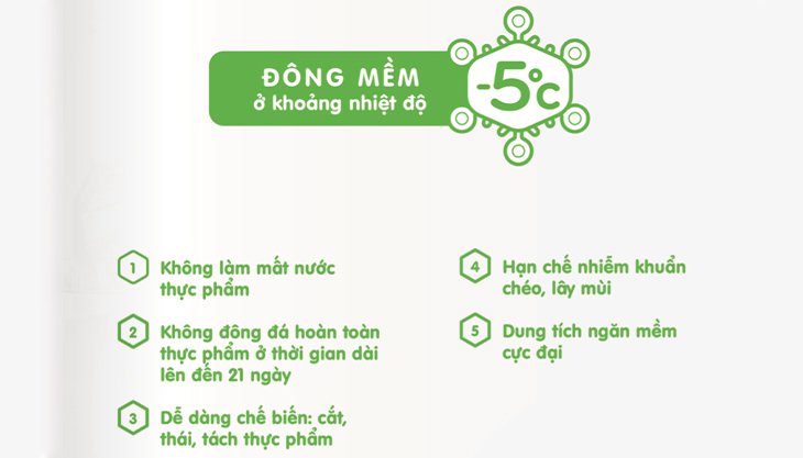 Công nghệ cấp đông mềm trên tủ đông Kangaroo là gì? Hoạt động thế nào? > Công nghệ cấp đông mềm trên tủ đông