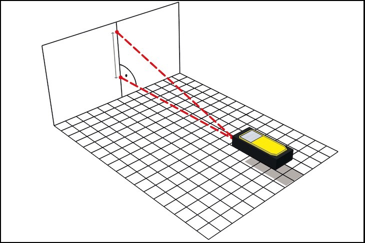 4 lưu ý về cách sử dụng máy đo khoảng cách laser an toàn > Kiểm tra độ chính xác của phép đo độ dốc