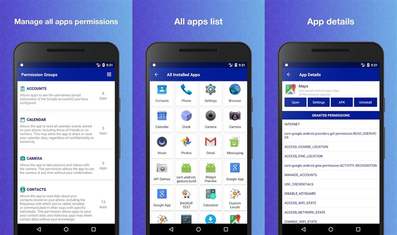 Permissions Manager Pro