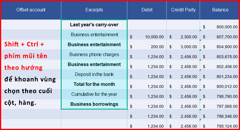 13 phím tắt cơ bản thần thánh nên biết khi sử dụng Excel, Google Sheet > Nhấn thêm phía Shift để khoanh vùng chọn tới cuối cột, hàng