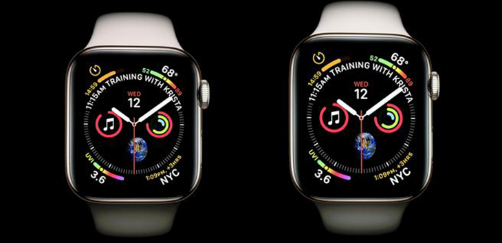 Công nghệ màn hình OLED trên smartwatch là gì?