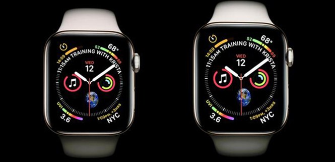 Công nghệ màn hình OLED trên smartwatch là gì?