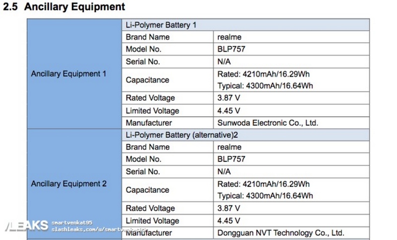 2 smartphone Realme bí ẩn vừa hé lộ các thông số kỹ thuật trên FCC