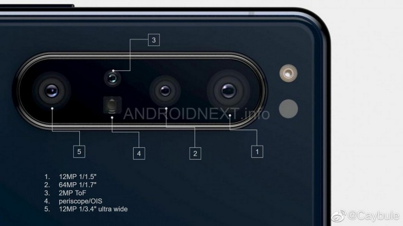 Đây là chi tiết về bộ 5 camera ‘hàng khủng’ của smartphone cao cấp Sony Xperia 1.1 sắp ra mắt Đây là chi tiết về bộ 5 camera ‘hàng khủng’ của smartphone cao cấp Sony Xperia 1.1 sắp ra mắt