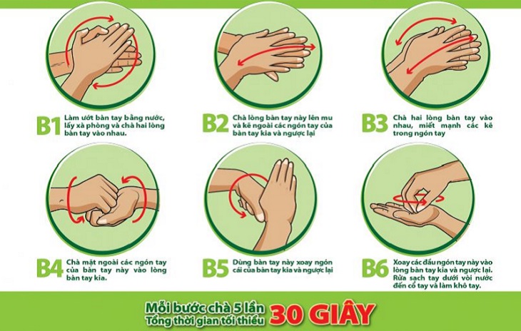 6 bước rửa tay đúng cách với xà bông