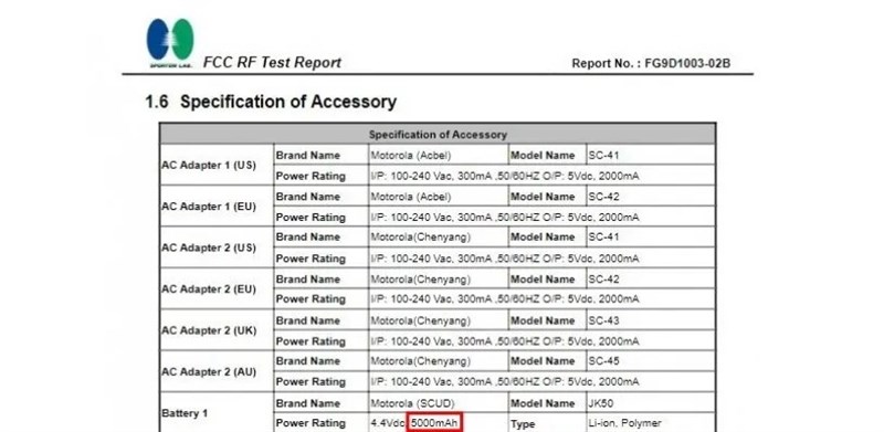 Moto Z5 vừa đạt chứng nhận quan trọng, xác nhận có pin dung lượng lên tới 5.000 mAh Moto Z5 vừa đạt chứng nhận quan trọng, xác nhận có pin dung lượng lên tới 5.000 mAh