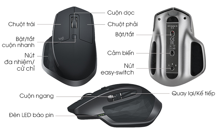 Các nút nhấn trên chuột - Chuột không dây Logitech MX Master 2S Đen