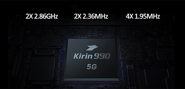 Tìm hiểu chip di động 5G tích hợp đầu tiên Kirin 990 5G