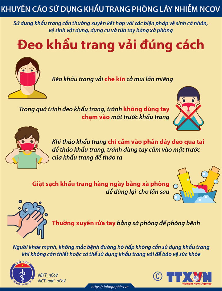 Bộ y tế hướng dẫn cách đeo khẩu trang vải để phòng tránh virus Bộ y tế hướng dẫn cách đeo khẩu trang vải để phòng tránh virus