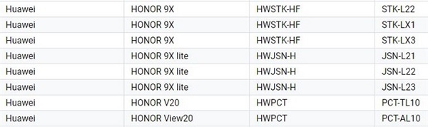 Honor 9X Lite chuẩn bị ra mắt với camera 48 MP và vẫn được trang bị dịch vụ Google
