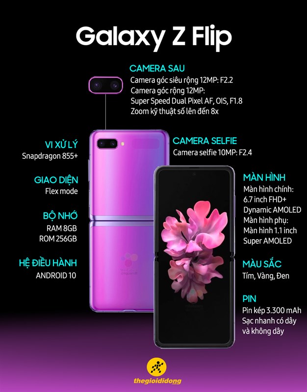 Thông số kỹ thuật Galaxy Z Flip