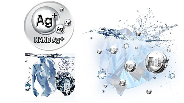 Công nghệ Ag+ Silver Nano™ trên máy giặt Samsung Công nghệ Ag+ Silver Nano™ trên máy giặt Samsung