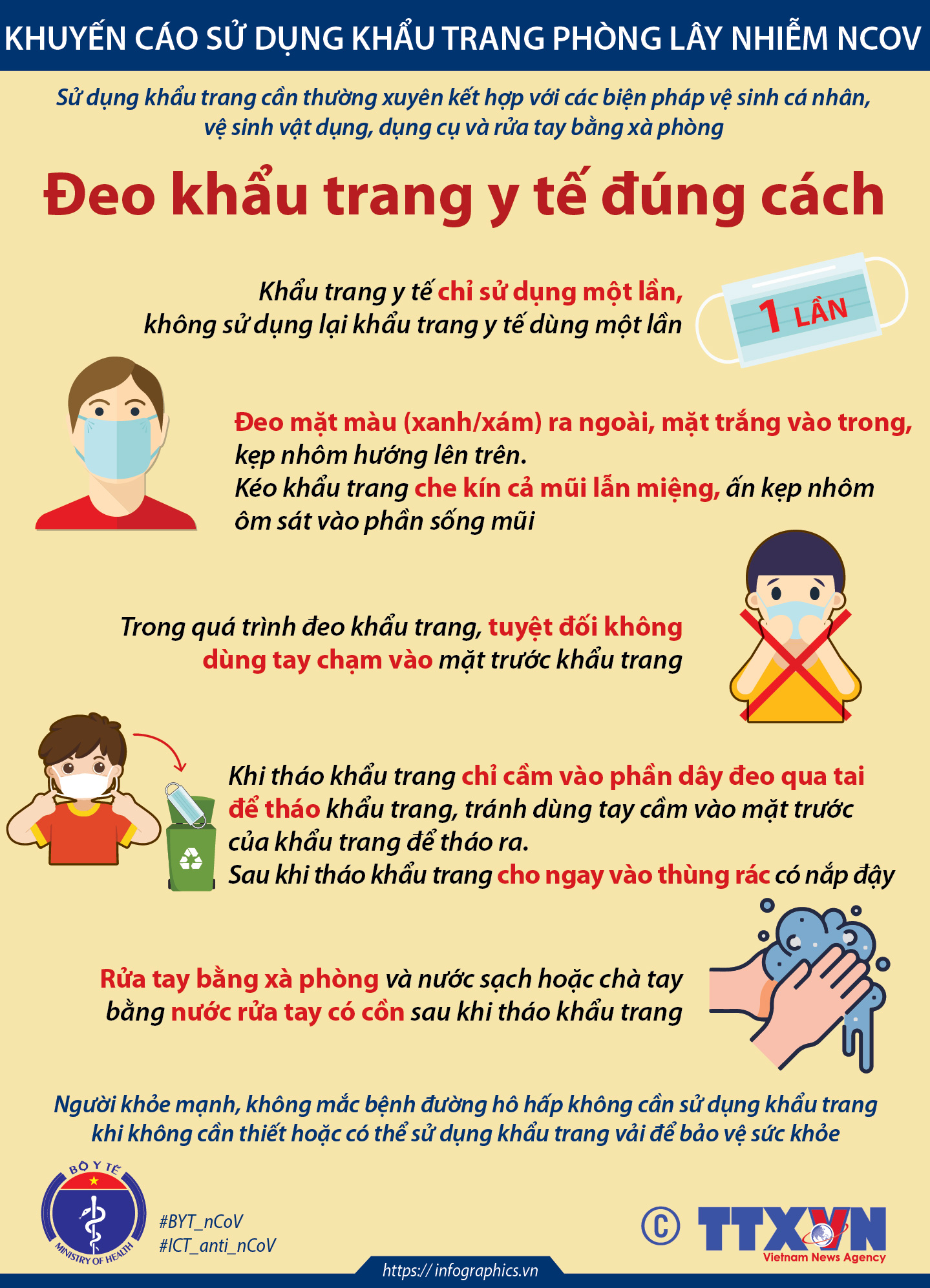 Sử dụng khẩu trang Phòng lây nhiễm nCoV