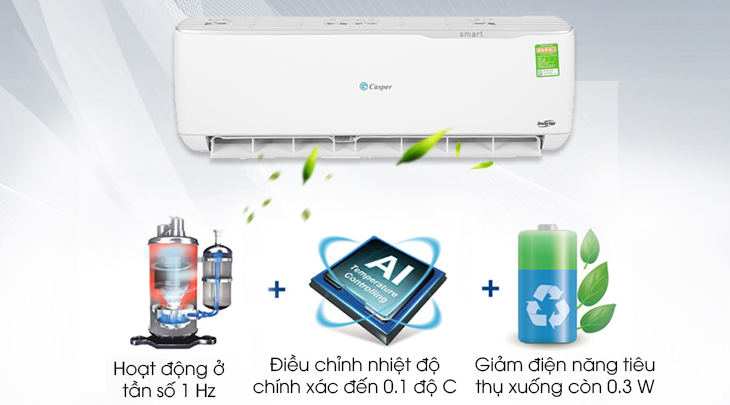 Máy điều hòa không khí được trang bị công nghệ tiết kiệm năng lượng i-Saving