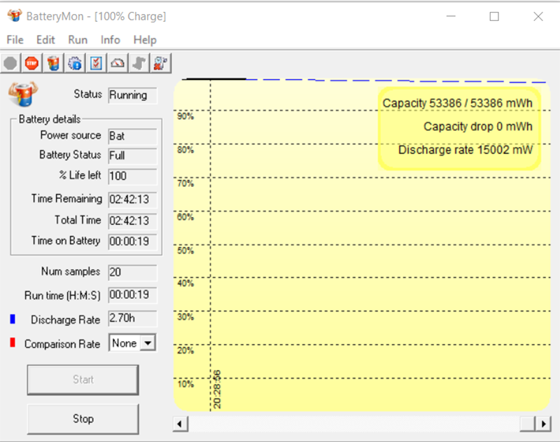 Đánh giá nhanh laptop MSI Modern 15 A10M