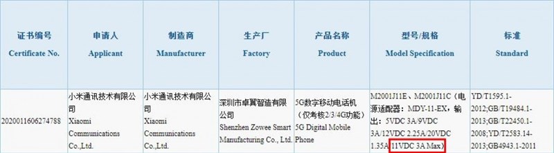 Không chỉ dùng chip Snapdragon 865, camera 64MP mà Redmi K30 Pro 5G còn có pin 4.700mAh, hỗ trợ sạc nhanh 33W Không chỉ dùng chip Snapdragon 865, camera 64MP mà Redmi K30 Pro 5G còn có pin 4.700mAh, hỗ trợ sạc nhanh 33W